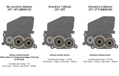 Gmade GS02 TS Chassis Kit (37)