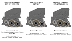 Gmade 1:10 GS02F TS Chassis Kit (35)