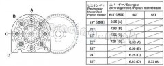 (53665) Tamiya TT-01/TT-01E Spur Gear Set 0.6 (55T, 58T)