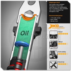 (GM22307) Gmade XD Diaphragm Shock 75mm (2ks)