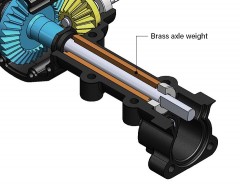 (GM30057) R1 Brass Axle Weight (2ks)